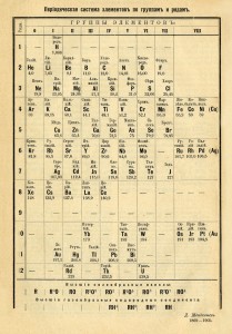 mendeleev-05